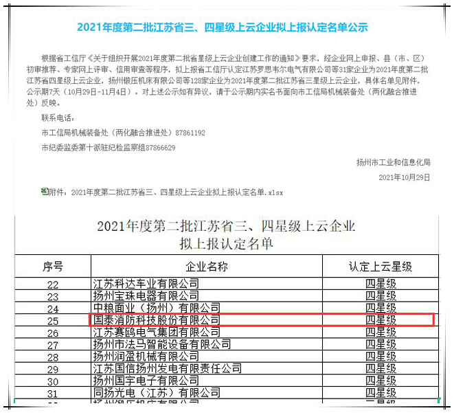 賀國(guó)泰消防被認(rèn)定為江蘇省四星級(jí)上云企業(yè)